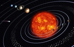占星術の勉強をはじめた　
